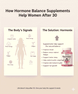 Hormone Balance Supplements for Women