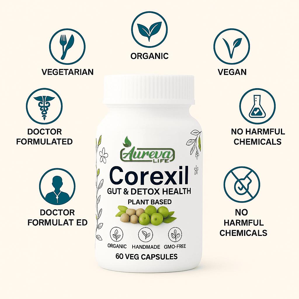 Aureva Corexil