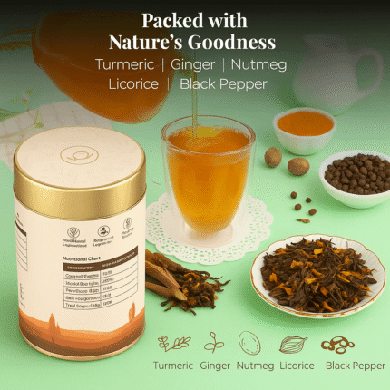 Packed with Nature's Goodness Turmeric Ginger Nutmeg Licorice Black Pepper